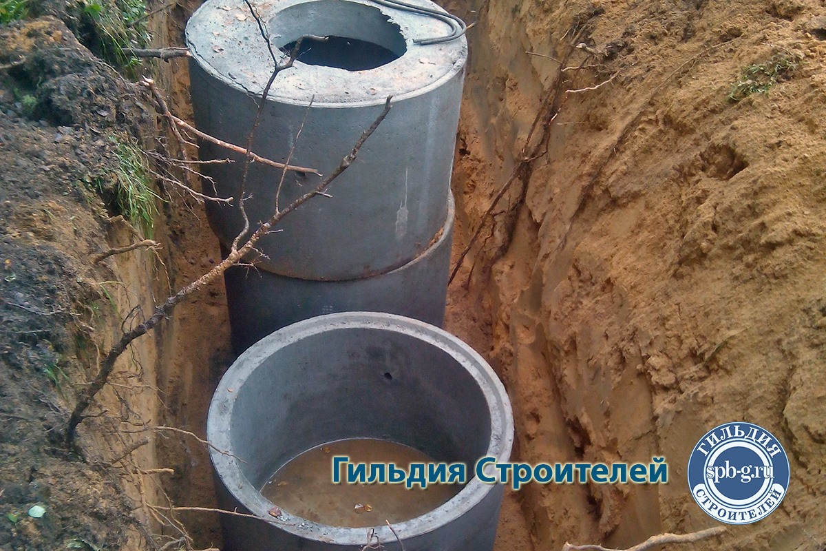 Канализация из бетонных колец в СПб. Канализация из бетонных колец в ...